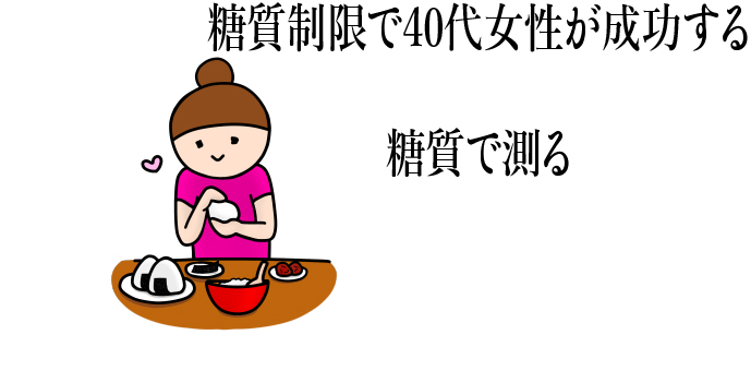 糖質制限40代女性【実録190日】10kg糖質制限ダイエット成功事例！