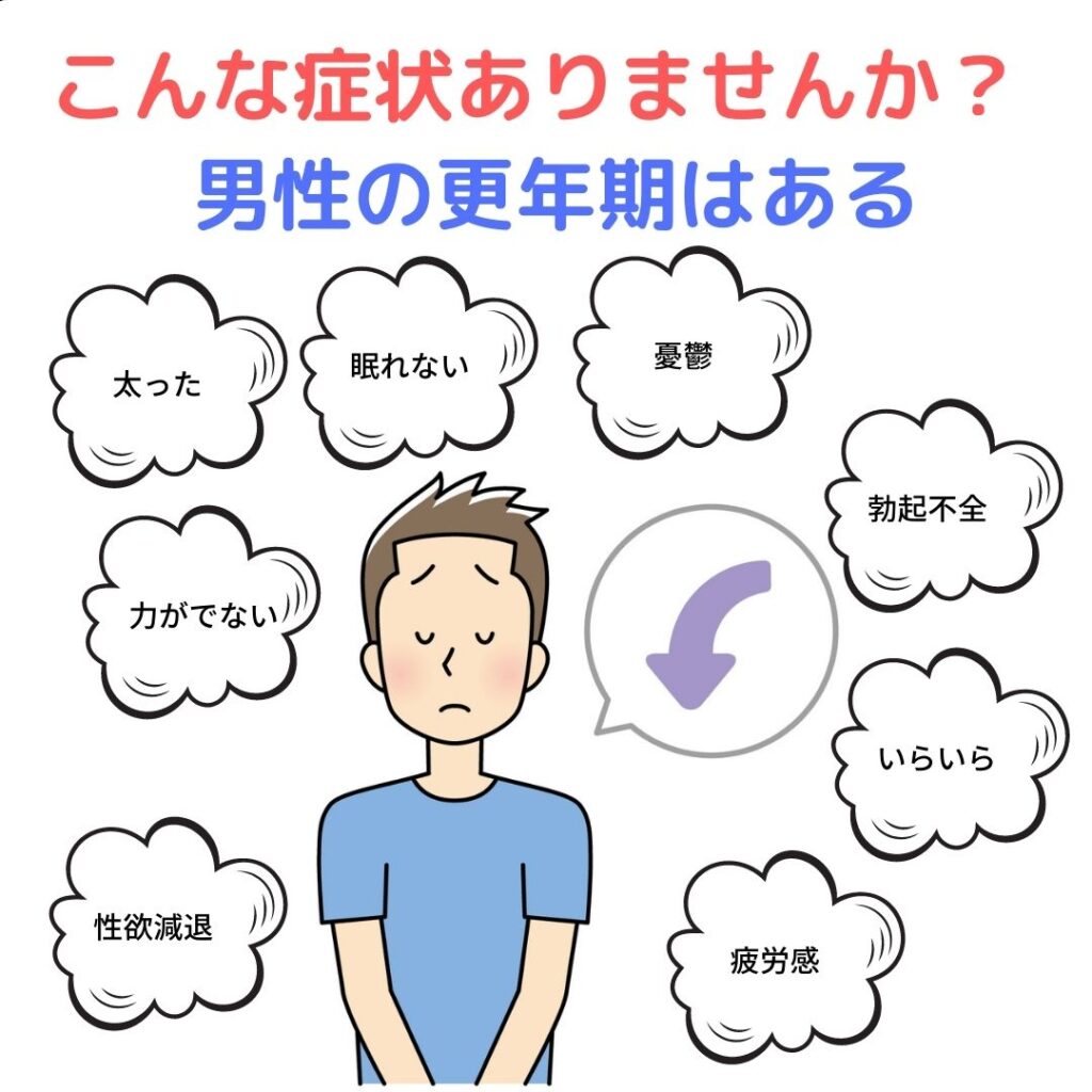 【男性の更年期障害】奥さんの協力が得られるようにしておいた方がいい理由 【男性の更年期障害】奥さんの協力が得られるようにしておいた方がいい理由